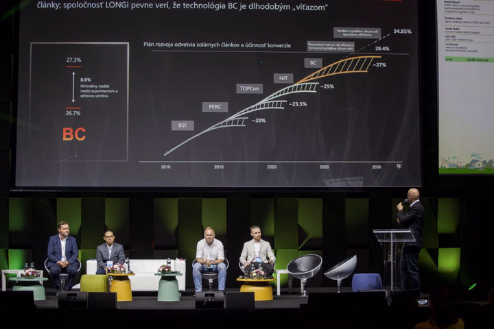 Presentation slide showing solar cell technology evolution and efficiency projections.